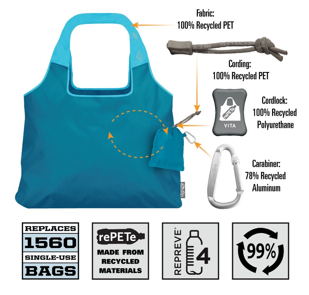 ChicoBag Vita RePETe Reusable Tote Bag with Carabiner Compact Reusable Shopping
