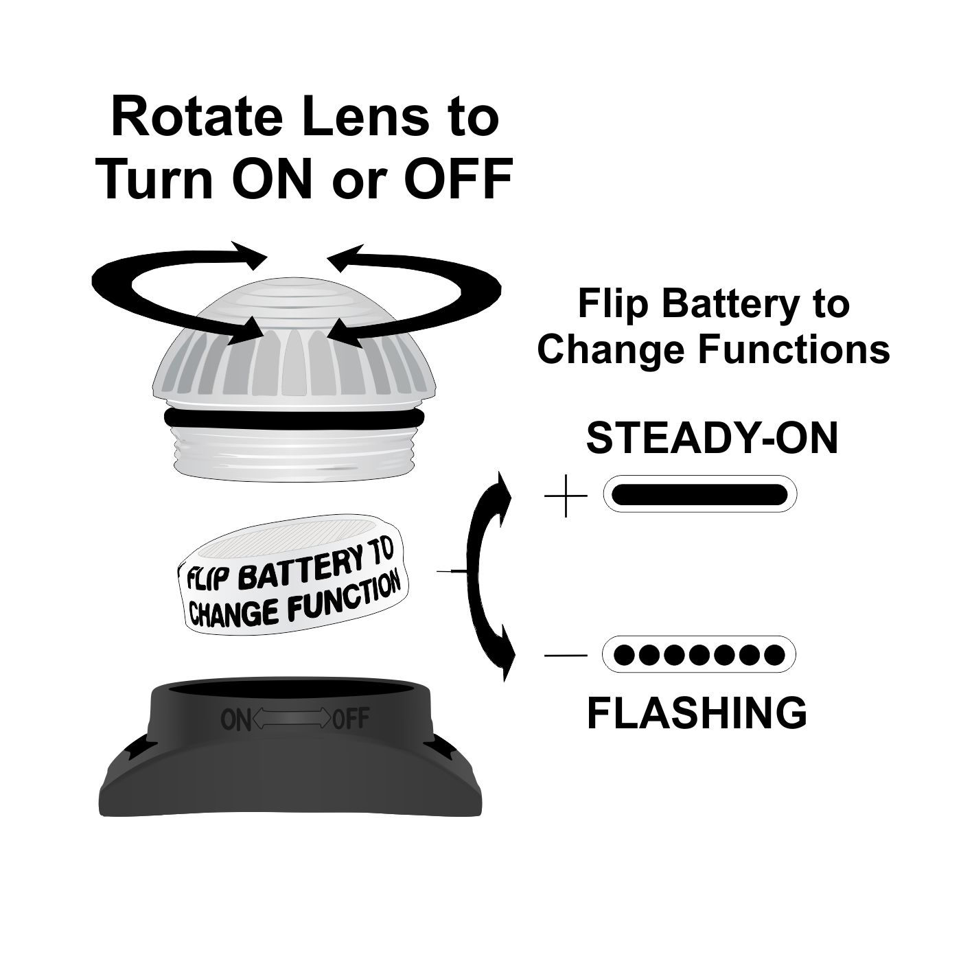 Guardian LED Signal and Safety Running Light (Yellow)