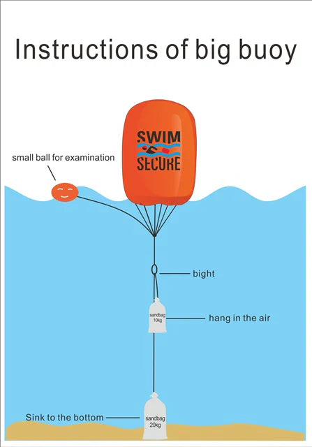 Swim Secure Marker Buoy