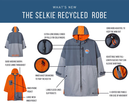 Selkie Recycled Unisex Swim Robe | Sustainable RPET Eco-Friendly | Fleece Parka, Navy