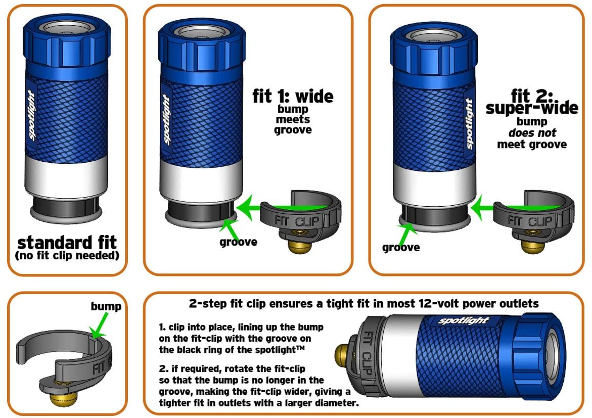 2-Step Fit Clip for Spotlight Turbo Lights