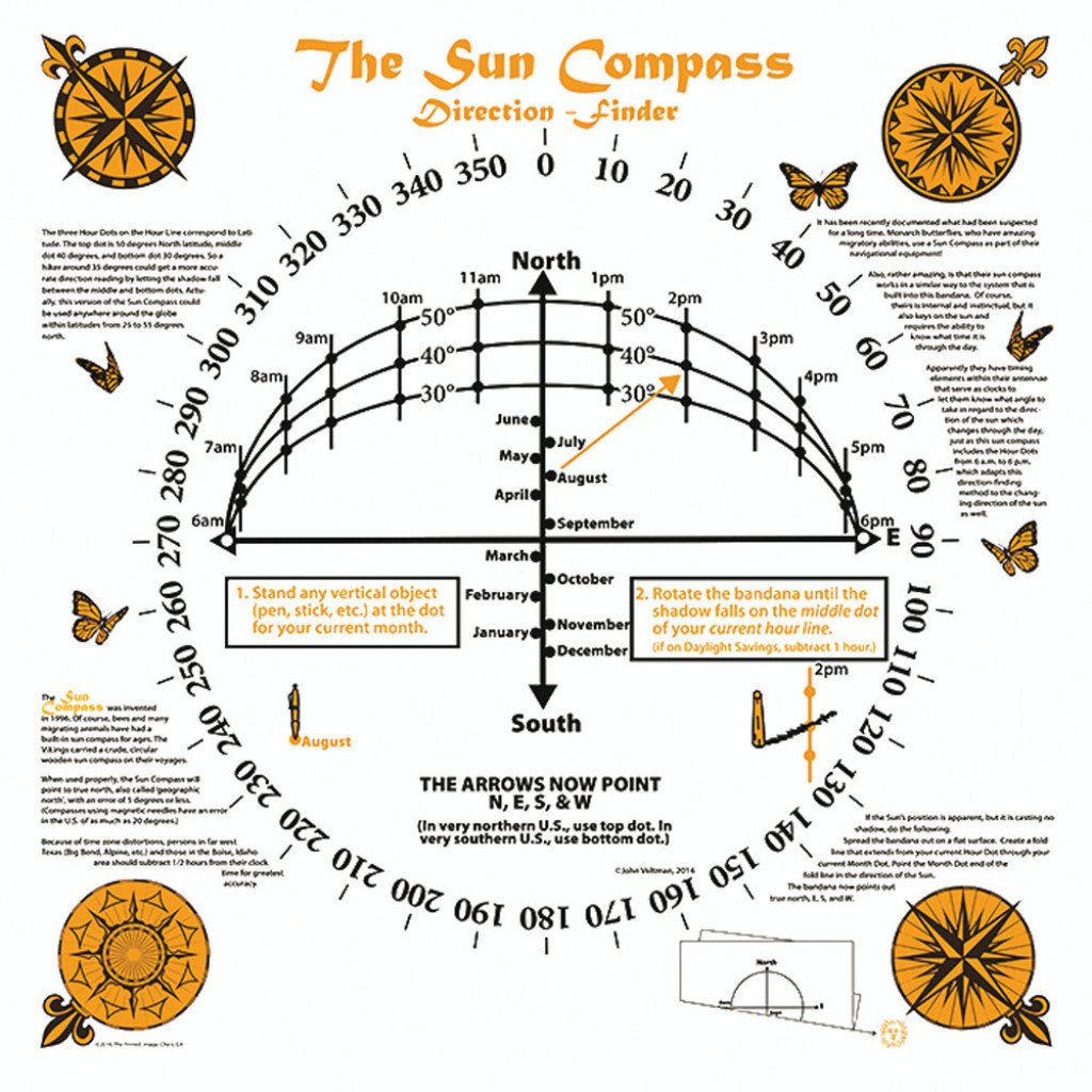 Sun Compass 22" x 22" Bandana